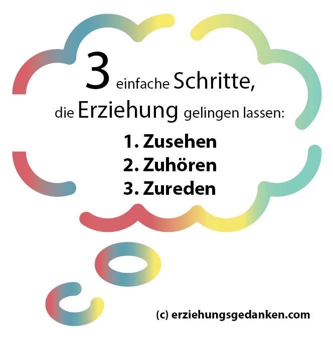 Gedanke zum Wochenende