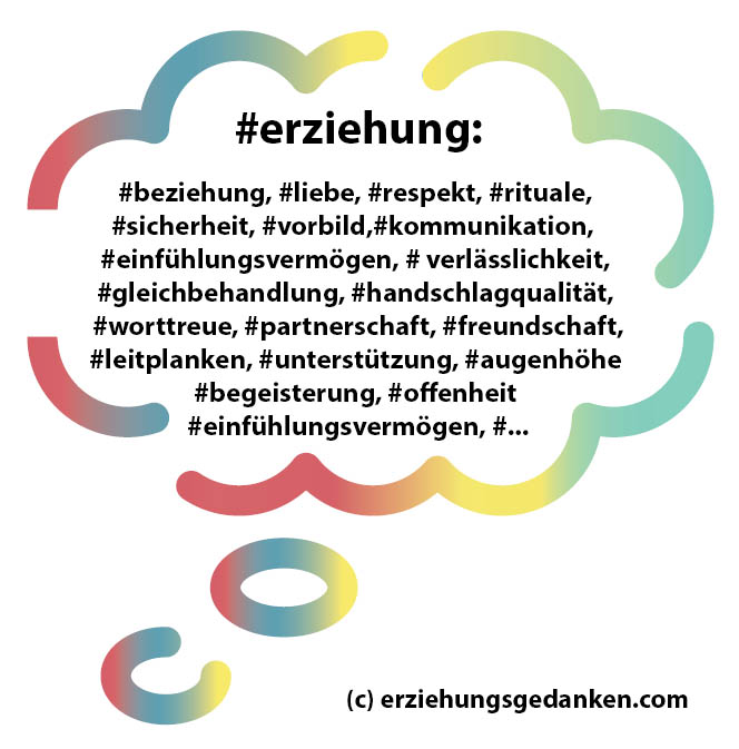 Und soooo viel&nbsp;mehr!